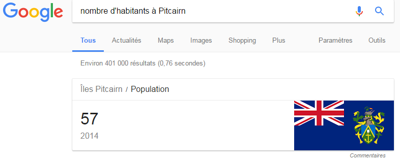 Google - Nb d'habitants à Pitcairn