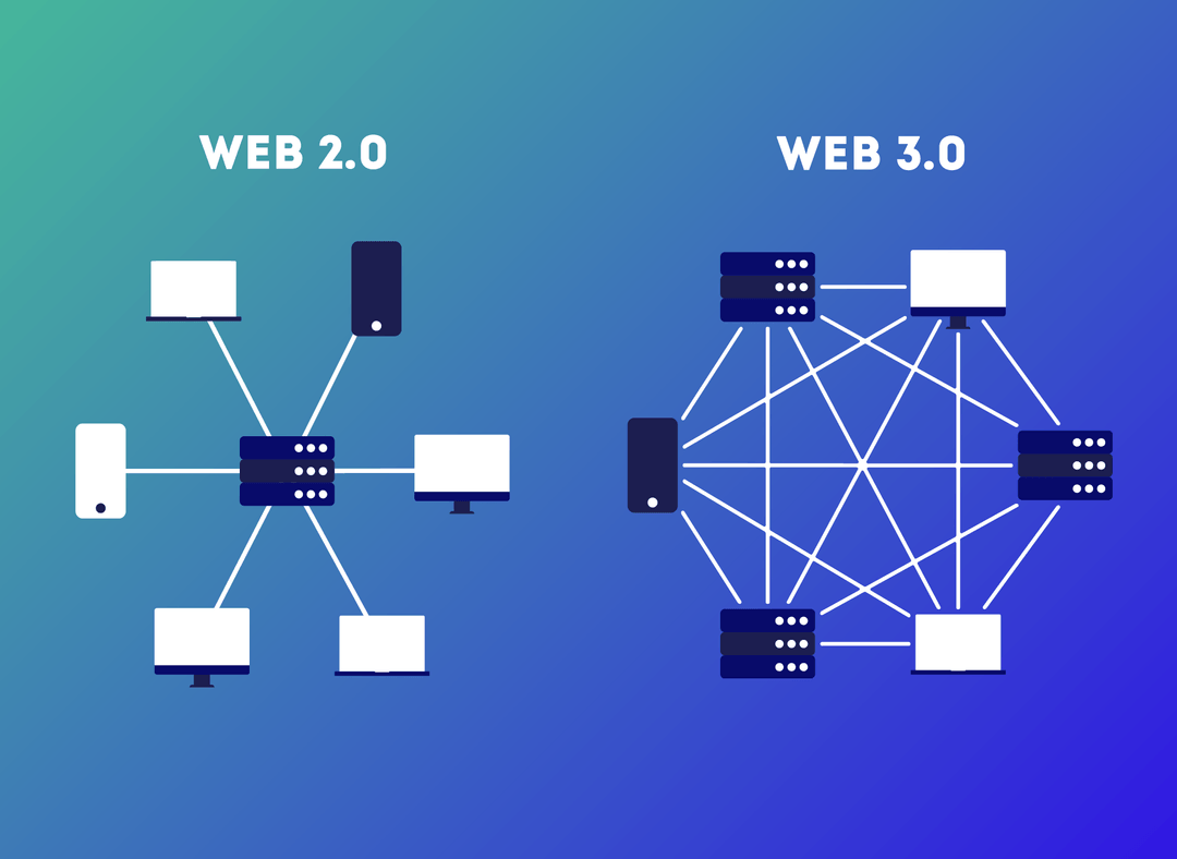 Les noms de domaine Web3 : une extension du DNS ? - L’interopérabilité entre le Web2 et le Web3