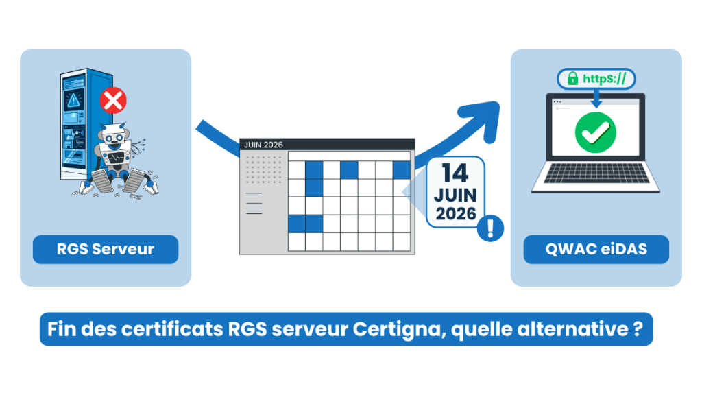 Fin des certificats RGS serveur Certigna, quelle alternative