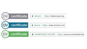 SSL Certificates - DV OV EV